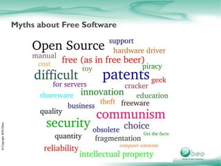 father of the GNU project (1983) 