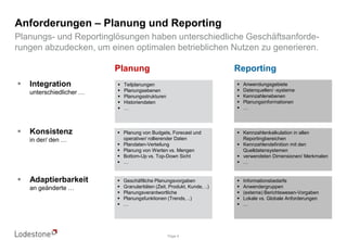SAP Business Objects