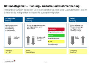 Adaptierbarkeitan geänderte …
