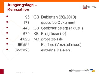 Unternehmen NSNWKenngrössenHauptsitz in Sissach