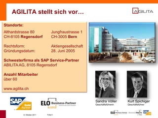 zur strukturierten Ablage (Lösungsweg)