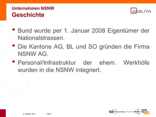Fragen / AntwortenZu meiner Person Christian Calabrò Leiter ECM AGILITAProjektleitung ECM, Beratung 
