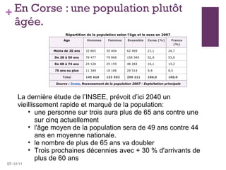 En Corse : une population plutôt âgée. EF- 01/11 <ul><li>La dernière étude de l’INSEE, prévoit d’ici 2040 un vieillissemen...