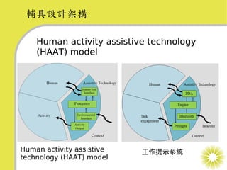 輔具設計架構

    Human activity assistive technology
    (HAAT) model




Human activity assistive   工作提示系統
technology (HAAT) model
 
