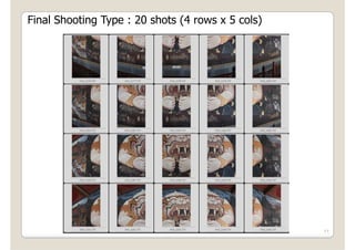 Final Shooting Type : 20 shots (4 rows x 5 cols)




                                                   11
 