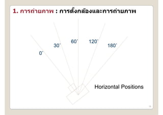 1. การถ่ายภาพ : การตงกล้องและการถ่ายภาพ
   การถายภาพ การตงกลองและการถายภาพ
                    ั้




                         Horizontal Positions


                                                18
 