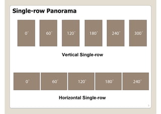 Single row
Single-row Panorama




                      3
 