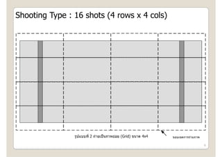 Shooting Type : 16 shots (4 rows x 4 cols)




                                             8
 