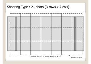 Shooting Type : 21 shots (3 rows x 7 cols)




                                             9
 
