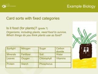 Example Biology Card sorts with fixed categories Is it food (for plants)?  (grade 7) Organisms, including plants, need food to survive.  Which things do you think plants use as food? Sunlight Nitrogen Sugar Carbon dioxide Minerals Fertilizer Soil Water Leaves Oxygen Chlorophyll Vitamins Protein Starch Phosphorus 