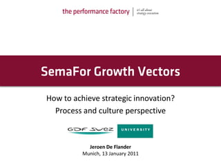 How to achieve strategic innovation?
  Process and culture perspective



            Jeroen De Flander
          Munich, 13 January 2011
 