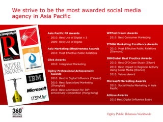We strive to be the most awarded social media agency in Asia Pacific,[object Object],WPPed Cream Awards,[object Object],[object Object],ITSMA Marketing Excellence Awards,[object Object],[object Object],IBMGlobal Best Practice Awards,[object Object],[object Object]