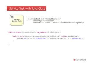 Service Task with Java Class


              <serviceTask id="SysoutService"
                   name="SysoutService"
                   activiti:class="...InsertIntoWebsitesDelegate"/>
 