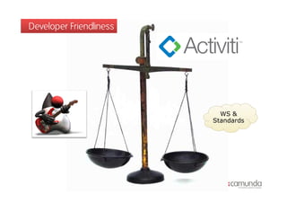 Developer Friendliness




                           WS &
                         Standards
 