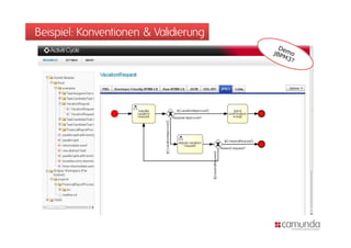Beispiel: Konventionen & Validierung
 