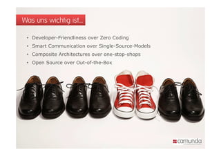 Was uns wichtig ist…

 • Developer-Friendliness over Zero Coding
 • Smart Communication over Single-Source-Models
 • Composite Architectures over one-stop-shops
 • Open Source over Out-of-the-Box
 