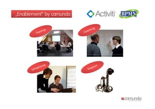 „Enablement“ by camunda
 