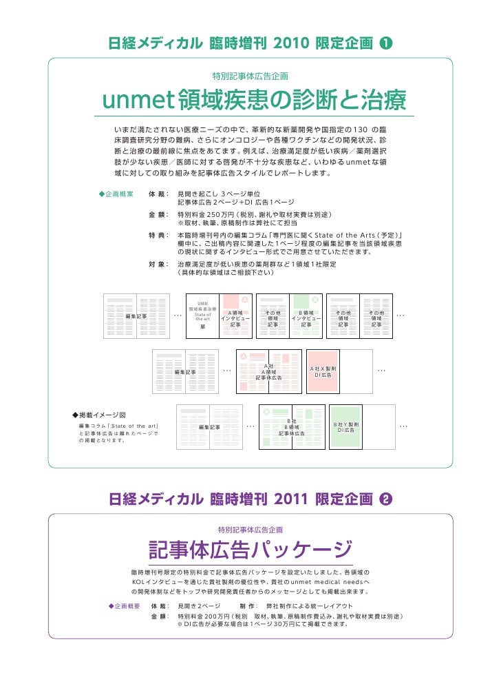 日経メディカル
