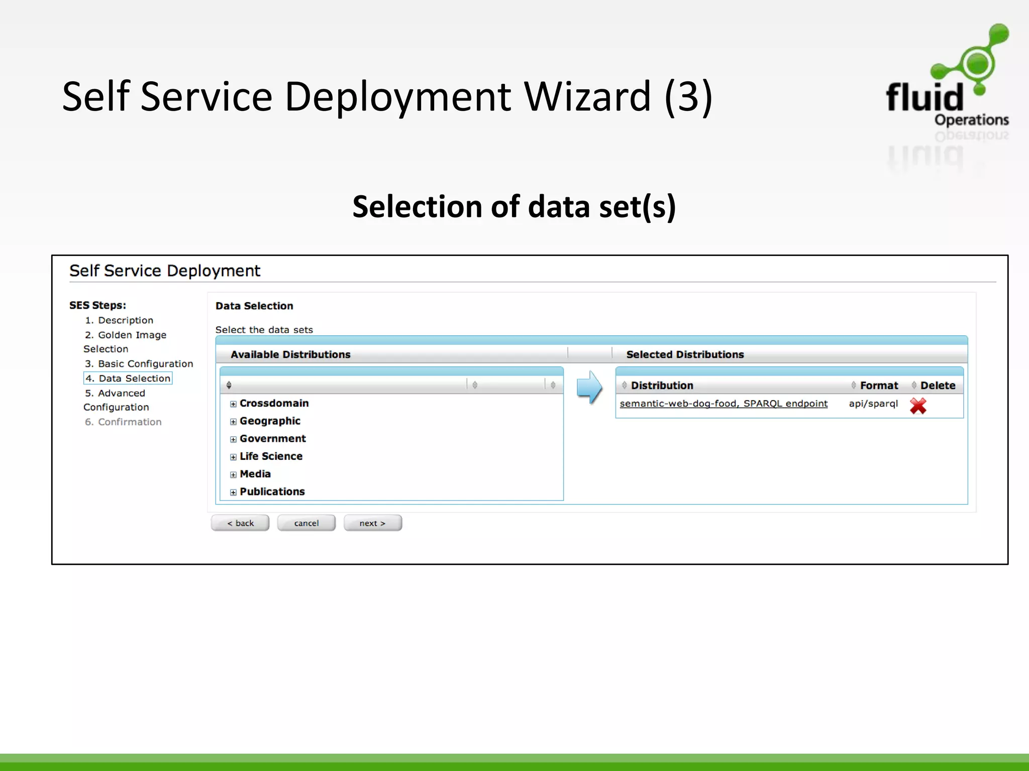 Self Service Deployment Wizard (3)

               Selection of data set(s)
 