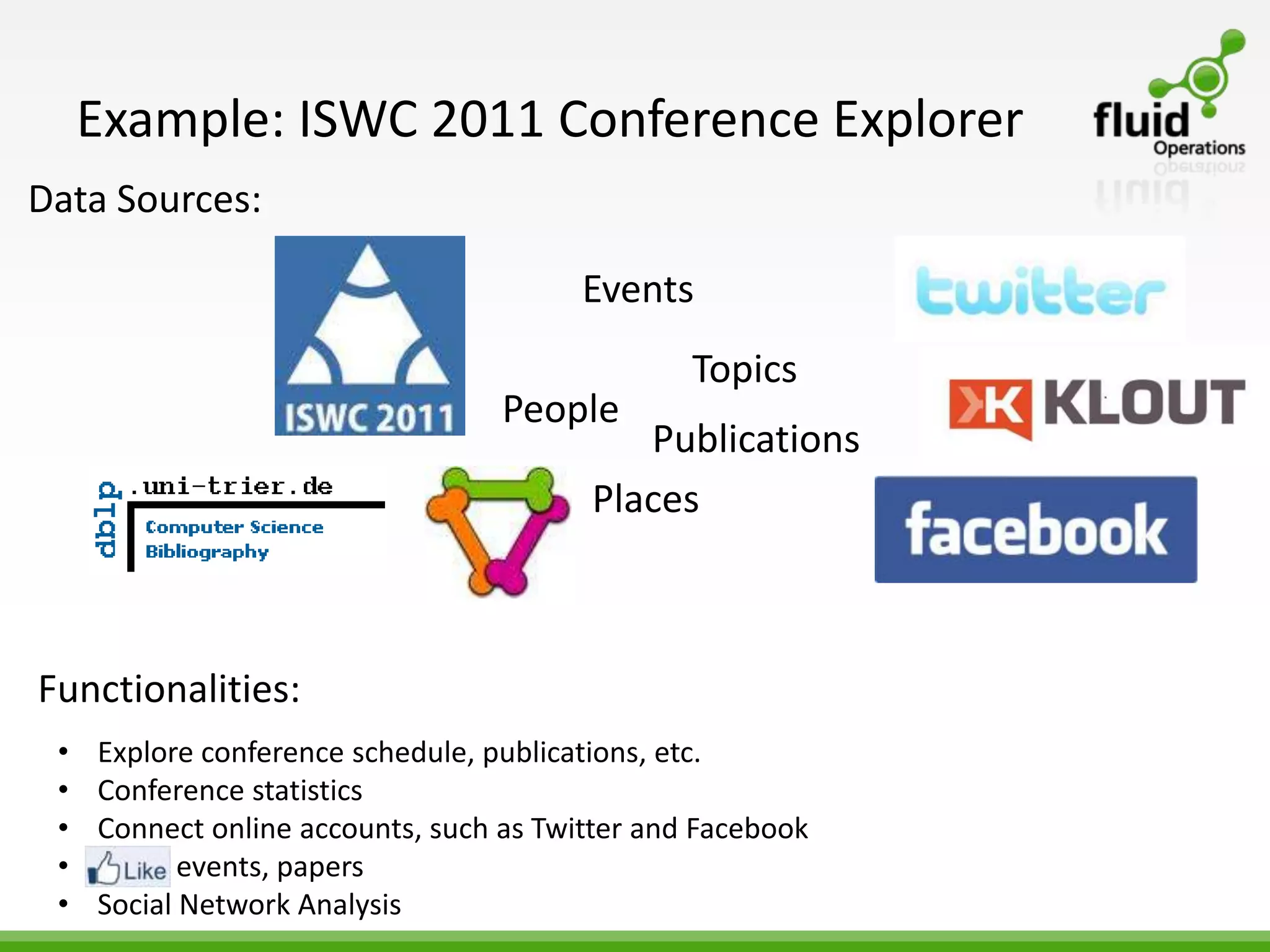 Example: ISWC 2011 Conference Explorer
Data Sources:

                                         Events
                                                 Topics
                                   People
                                            Publications
                                         Places



Functionalities:
 •   Explore conference schedule, publications, etc.
 •   Conference statistics
 •   Connect online accounts, such as Twitter and Facebook
 •   Like events, papers
 •   Social Network Analysis
 