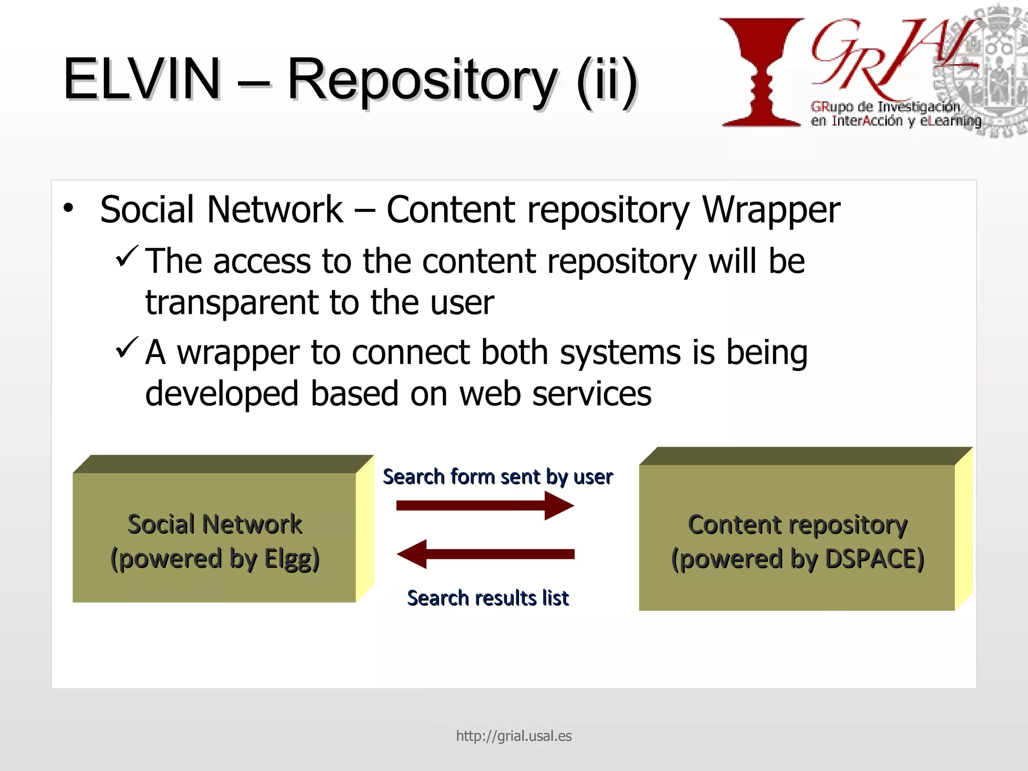 ELVIN – Repository (ii) Social Network – Content repository Wrapper The access to the content repository will be transparent to the user A wrapper to connect both systems is being developed based on web services http://grial.usal.es Social Network (powered by Elgg) Content repository (powered by DSPACE) Search form sent by user Search results list 