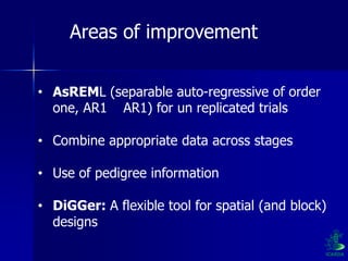 Participatory Plant Breeding, Biodiversity, Genetic Resources, Gender and Climate Changes