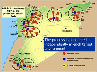 Participatory Plant Breeding, Biodiversity, Genetic Resources, Gender and Climate Changes