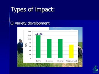 Participatory Plant Breeding, Biodiversity, Genetic Resources, Gender and Climate Changes