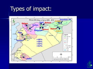 Participatory Plant Breeding, Biodiversity, Genetic Resources, Gender and Climate Changes