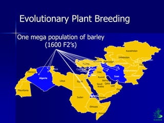 Participatory Plant Breeding, Biodiversity, Genetic Resources, Gender and Climate Changes