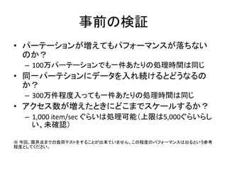 • 
                         	
  
            –  100                                         	
  
• 
                  	
  
            –  300                                  	
  
•                                                                 	
  
            –  1,000	
  item/sec	
          5,000
                              	
  
            	
  
     	
  
                                	
  

	
 