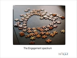 The Engagement spectrum
 
