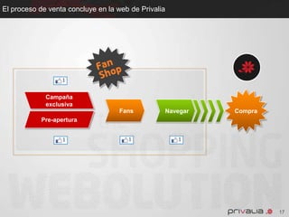 Con una comunicación transparente, abierta e innovadora, integrada en la estrategia general de comunicación de marca (360º)9Visión y misión de Privalia para los Social MediaVIsiónAsíqueremosserpercibidosMisiónÉsteesnuestroproductobásico