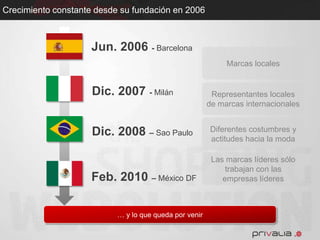 Presencia en toda Europa: