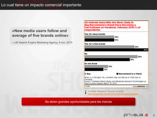 Acceso a más de 6M de usuarios de moda