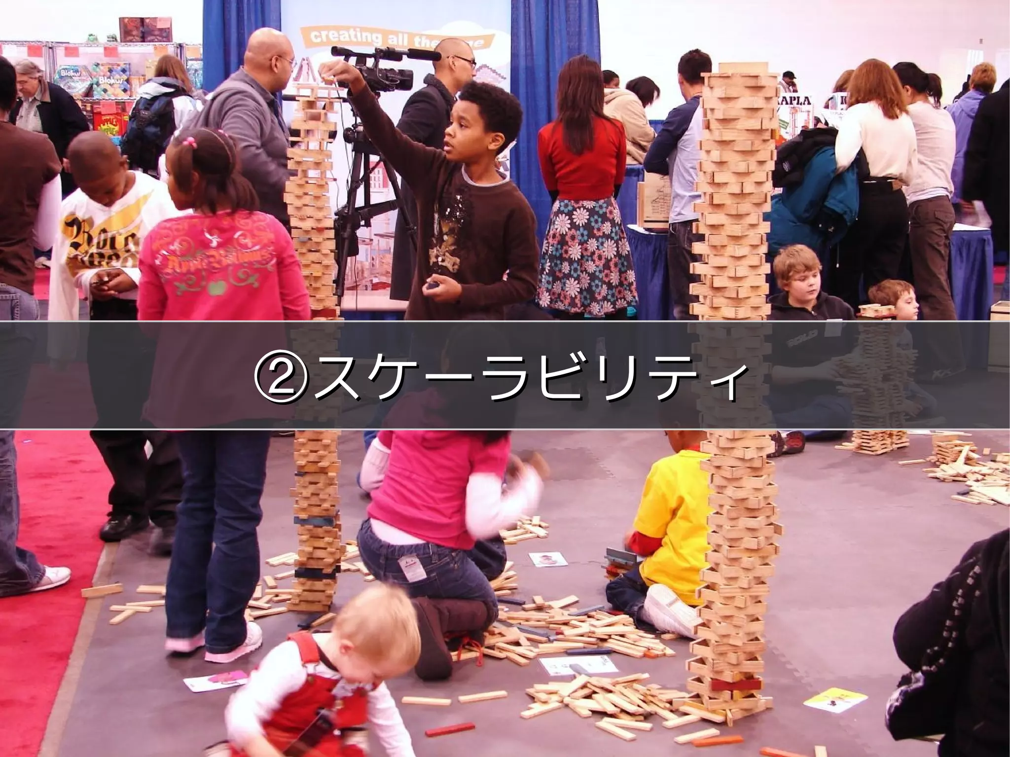 meets




②スケーラビリティ




  Copyright 2011 COWBELL Corporation.
          Some rights reserved
 