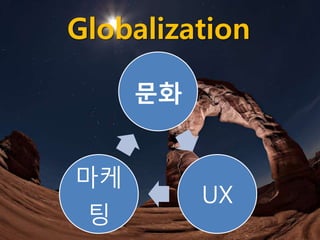 문화 => UX