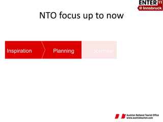 NTO focus up to now Inspiration Planning Journey 