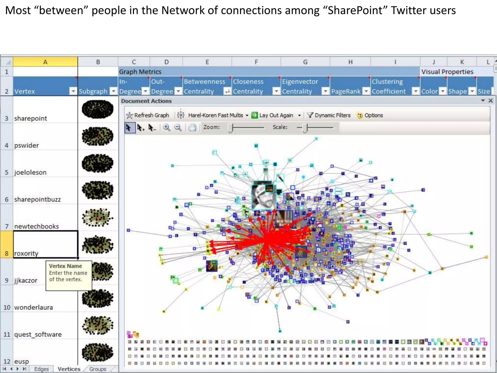 Relationship connecting nodes; can be directional