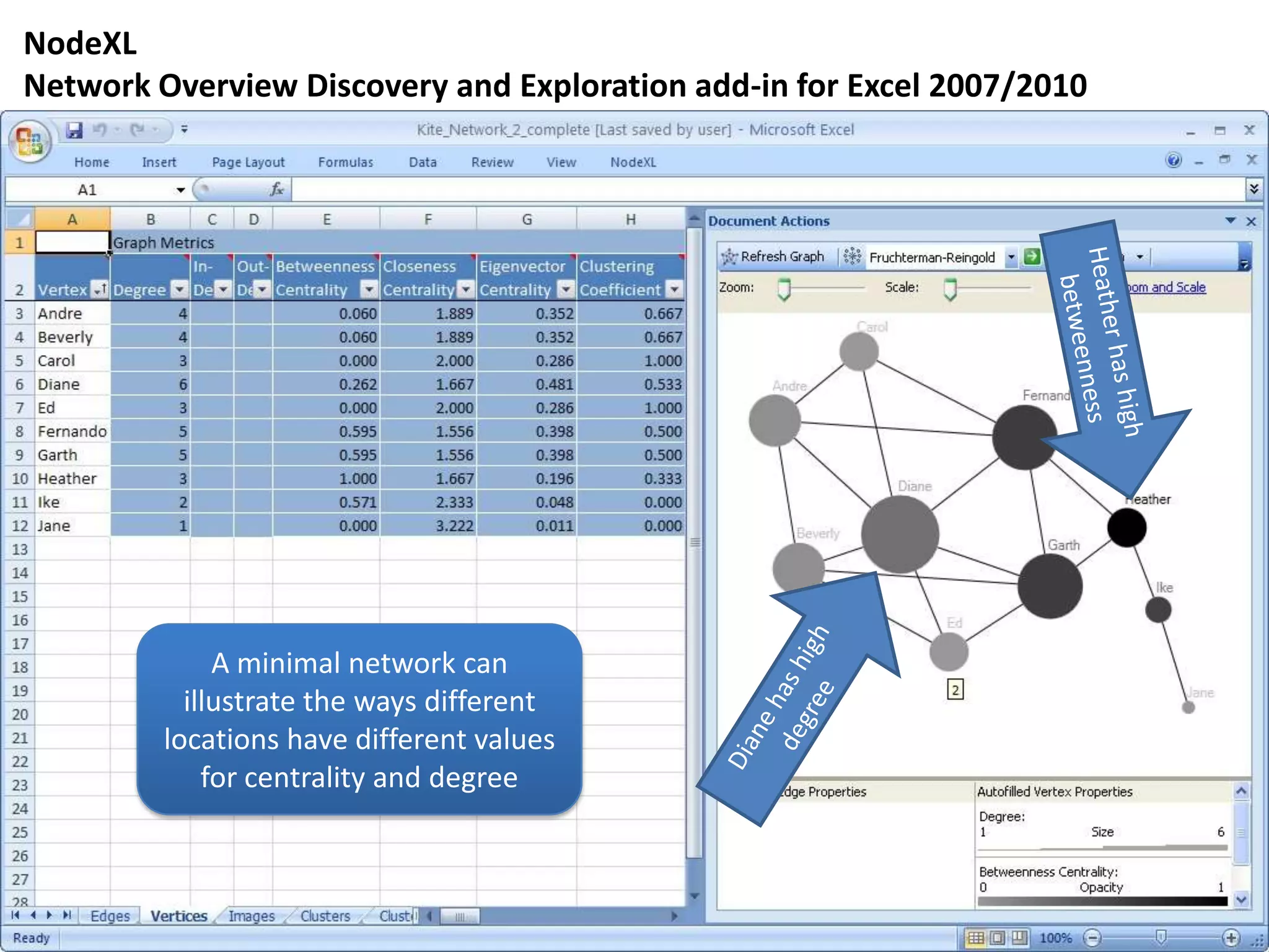 Cohesion (group measure)