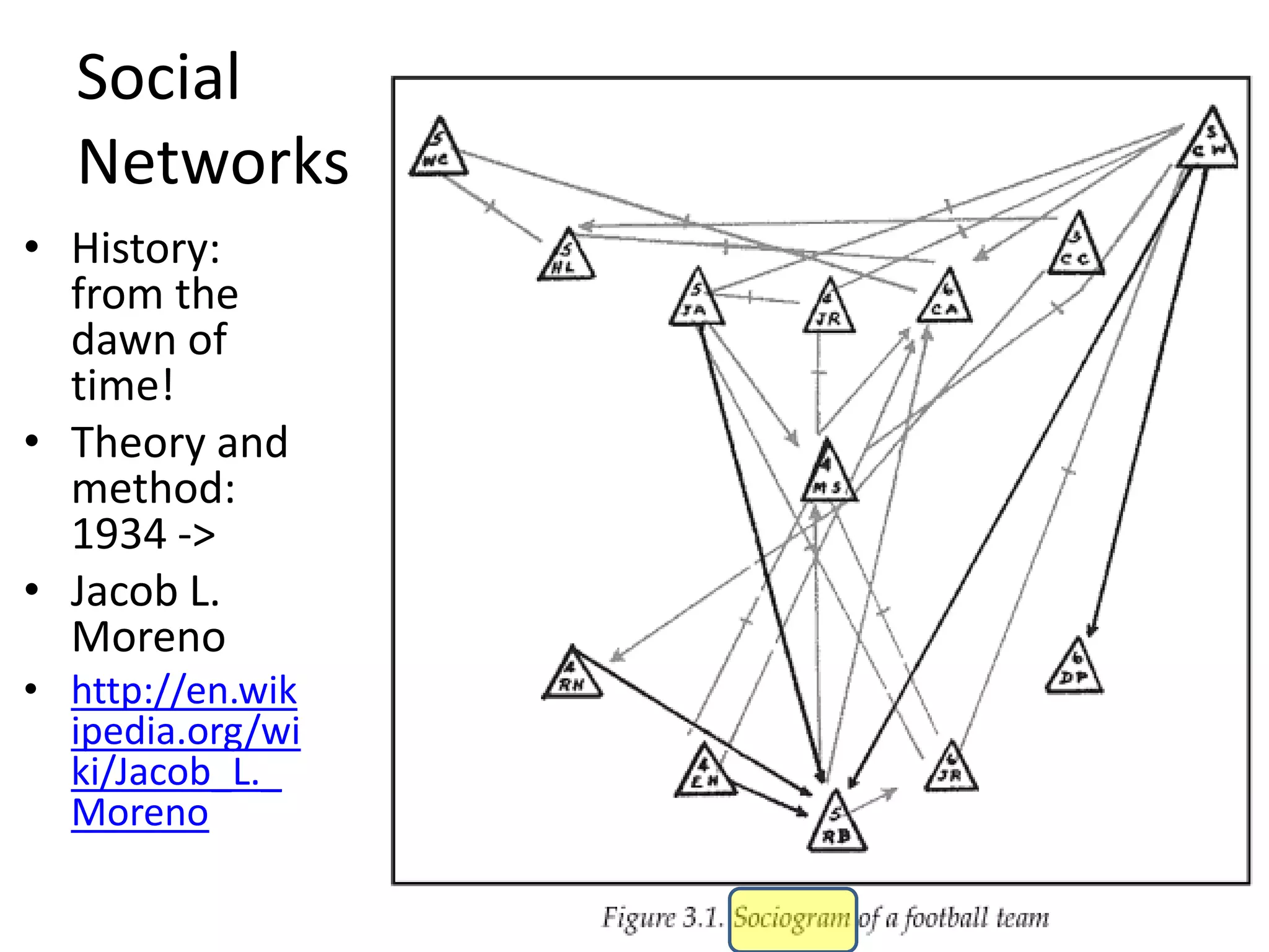 Ease with which a network can connect