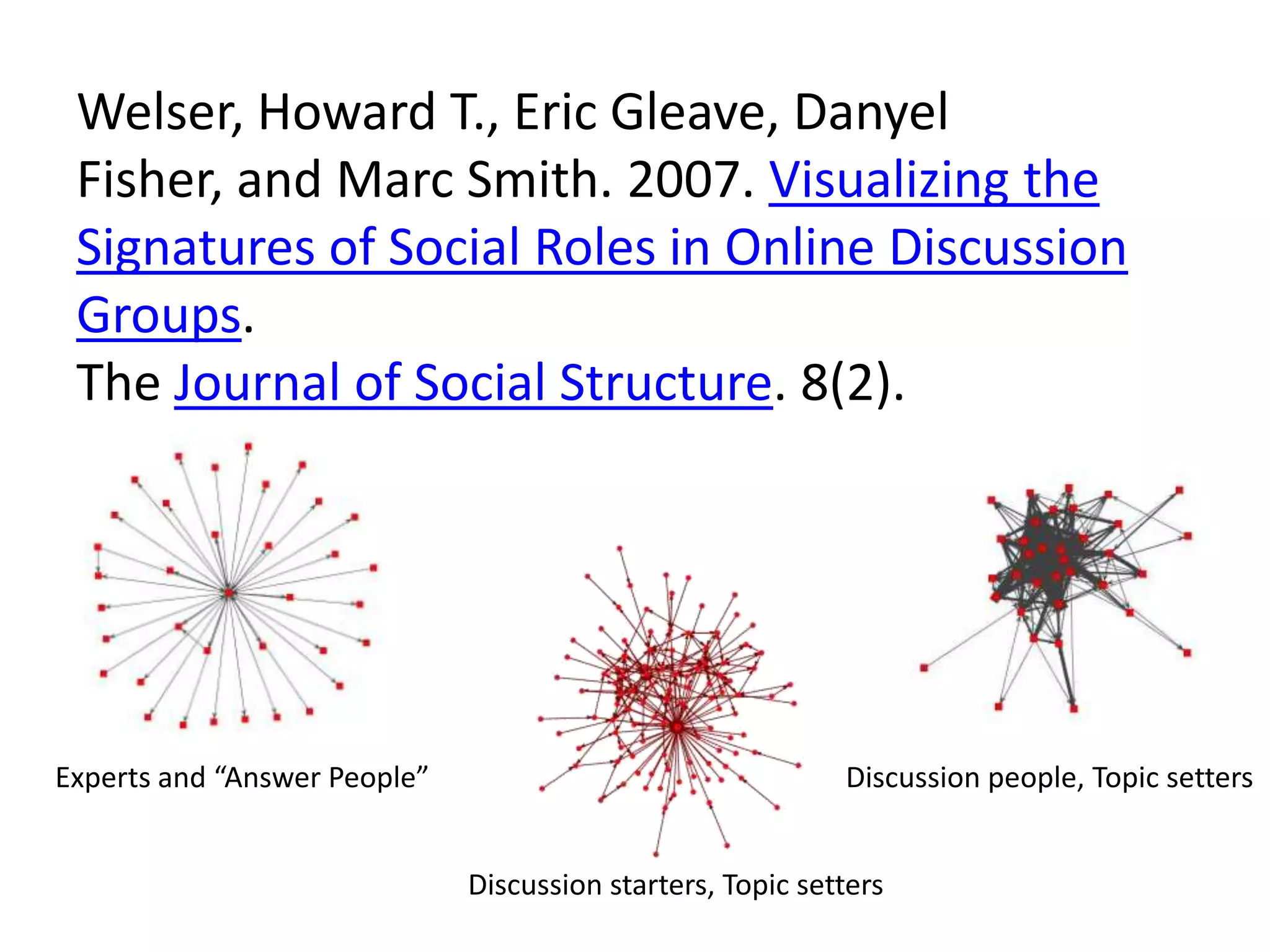 # shortest paths between each node pair that a node is on
