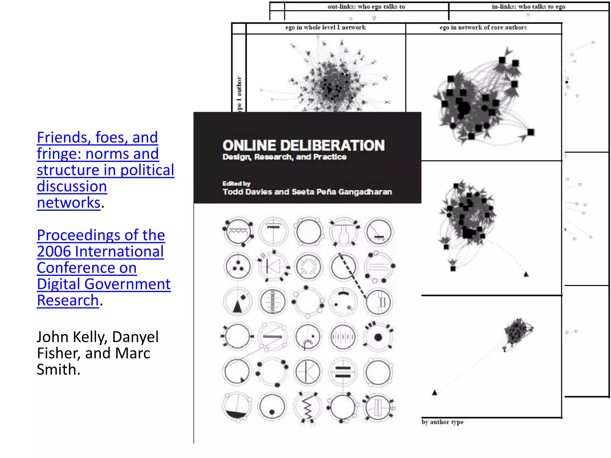 Measure at the individual node level