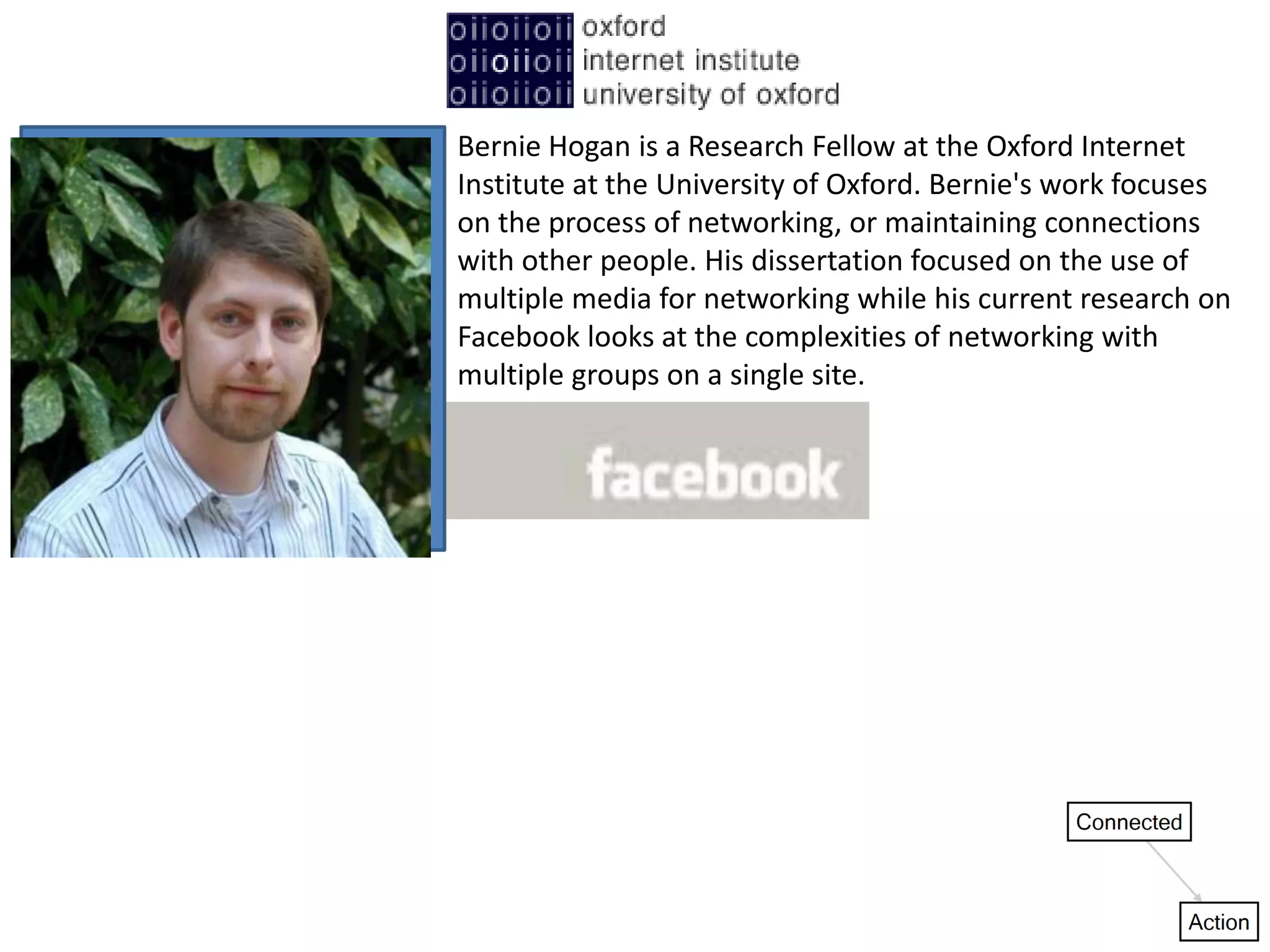 Each contains one or more social networksWorld Wide Web