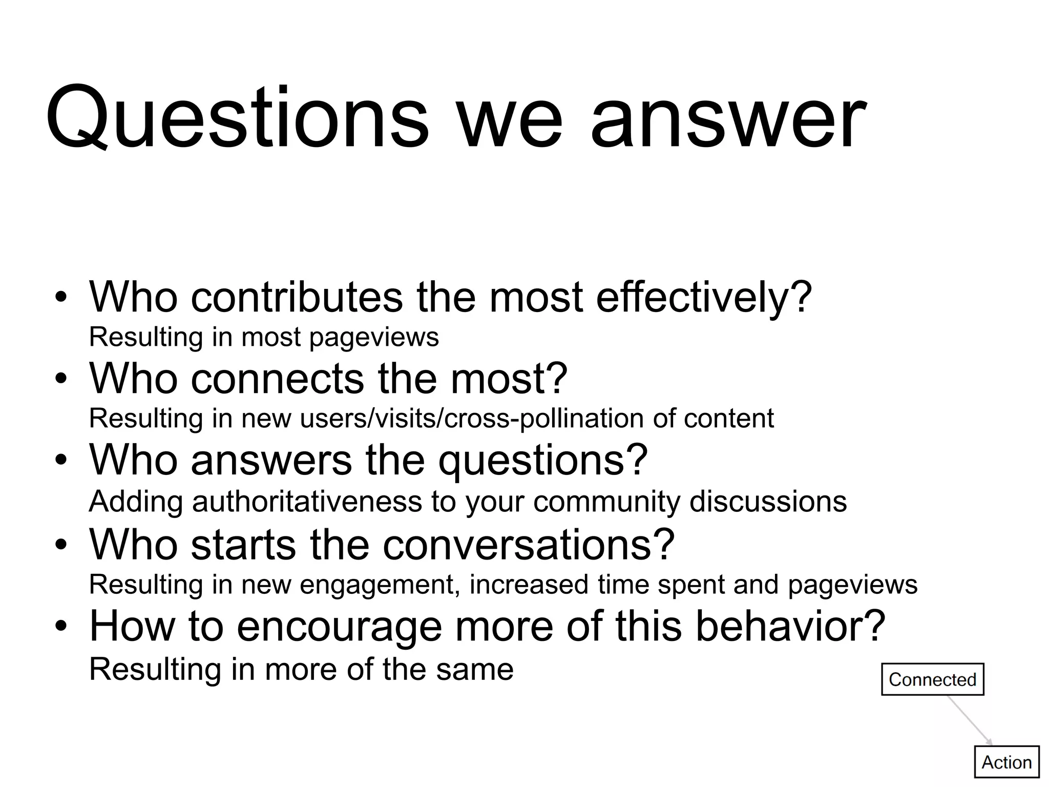 Introduction to NodeXL
