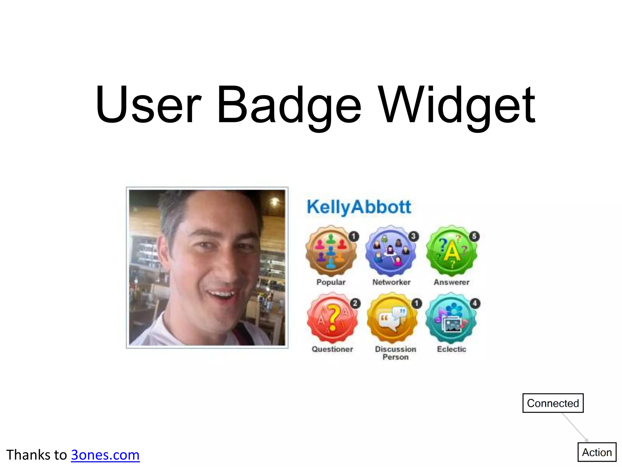 Social Media Research Foundationhttp://smrfoundation.org