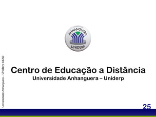 Centro de Educação a Distância Universidade Anhanguera – Uniderp Universidade Anhanguera –  Uniderp  CEAD 