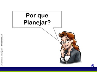 Por que Planejar? Universidade Anhanguera –  Uniderp  CEAD 