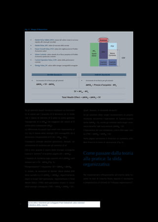 Fig. 5 - Merger & Acquisition




           •	    Market Value Added_MVA: misura del valore creato in eccesso                                     Premium
                 rispetto alle risose già vincolate

           •	    Market Value_MV: valore di mercato della società                                                                 FGV
           •	    Future Growth Value_FGV: valore dei miglioramenti di Profitto
                 Economico attesi                                                                     MVB
                                                                                                                    MVA
                                                                                                     Stand                      Valore
           •	    Valore Corrente: valore attuale di un flusso perpetuo di Profitto
                                                                                                     Alone                     Corrente
                 Economico ipotizzato costante
                                                                                                                                           COV
           •	    Current Operation Value_COV: valore della performance
                 corrente                                                                                        Capitale      Capitale
                                                                                                                 Investito     Investito
           •	    Sinergy Value_SV: valore delle sinergie conseguibili/conseguite




                                   BUYER (Società A)                                                     TARGET (Società B)


            •	     Incremento di ricchezza per gli azionisti:                        •	     Incremento di ricchezza per gli azionisti:

                   ΔMVAA = SV - ΔMVAB                                                       ΔMVAB = Prezzo d’acquisto - MVB


                                                                            SV = MVBA - MVB

                                                          Total Wealth Effect = ΔMVAB + ΔMVAA = SV




    Se gli azionisti buyer vorranno realizzare un incremen-                               Quali, dunque, le domande da porsi?
    to di valore per l’acquisto di B dovranno far in modo                                 Se gli azionisti della target incrementano la propria
    che il valore di mercato di B sotto la nuova gestione                                 ricchezza attraverso l’operazione di fusione/acquisi-
    manageriale di A (MVBA) sia maggiore del valore di B                                  zione (ΔMVAB > 0), anche gli azionisti della buyer otter-
    prima della transazione (MVB).                                                        ranno benefici dall’acquisizione (ΔMVAA > 0)?
     La differenza tra questi due valori non rappresenta al-                              L’operazione nel suo complesso, crea o distrugge valo-
    tro che il valore delle sinergie (SV) conseguibili da A                               re (TWE = ΔMVAA + ΔMVAB > 0)?
    attraverso l’acquisizione di B (SV = MVBA - MVB).
                                                                                          Nella pagina successiva è illustrato un summary sulle
    Conseguire sinergie positive garantisce, dunque, un                                   Best Practice in tema di valutazione (Fig. 6).
    incremento di ricchezza per gli azionisti di A?

    Ciò è vero quando il valore delle sinergie conseguite
    supera il “premio” d’acquisto pagato (SV > ΔMVAB).                                    Come passare dalla teoria
     L’impatto di ricchezza sugli azionisti di A (ΔMVAA) sarà
                                                                                          alla pratica: la sfida
    dunque pari a SV - ΔMVAB (Fig. 5).

    “Riorganizzando” l’equazione: SV = ΔMVAB + ΔMVAA.
                                                                                          organizzativa
    In sintesi, le variazioni di Market Value Added_MVA
    delle società A e B (ΔMVAB + ΔMVAA), rispettivamente                                  Per implementare efficacemente all’interno delle im-
    buyer e target dell’operazione, rappresentano il Total                                prese le leve di crescita finora esposte è necessaria
    Weath Effect (TWE) dell’operazione ovvero il valore                                   e propedeutica un’attività di “sviluppo organizzativo”.
    delle sinergie conseguite (TWE = ΔMVAB + ΔMVAA = SV).




        Tecnicalità e Strumenti per sviluppare Piani Industriali value oriented:
9       l’obiettivo della crescita
 