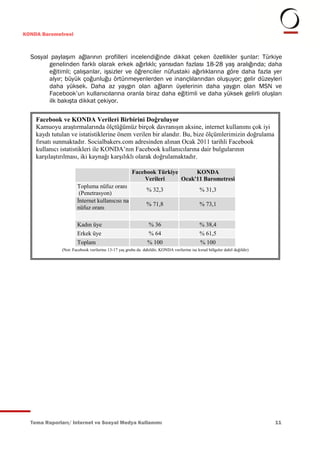 KONDA Barometresi



  Sosyal paylaşım ağlarının profilleri incelendiğinde dikkat çeken özellikler şunlar: Türkiye
        genelinden farklı olarak erkek ağırlıklı; yarısıdan fazlası 18-28 yaş aralığında; daha
        eğitimli; çalışanlar, işsizler ve öğrenciler nüfustaki ağırlıklarına göre daha fazla yer
        alyır; büyük çoğunluğu örtünmeyenlerden ve inançlılarından oluşuyor; gelir düzeyleri
        daha yüksek. Daha az yaygın olan ağların üyelerinin daha yaygın olan MSN ve
        Facebook’un kullanıcılarına oranla biraz daha eğitimli ve daha yüksek gelirli oluşları
        ilk bakışta dikkat çekiyor.

    Facebook ve KONDA Verileri Birbirini Doğruluyor
    Kamuoyu araştırmalarında ölçtüğümüz birçok davranışın aksine, internet kullanımı çok iyi
    kaydı tutulan ve istatistiklerine önem verilen bir alandır. Bu, bize ölçümlerimizin doğrulama
    fırsatı sunmaktadır. Socialbakers.com adresinden alınan Ocak 2011 tarihli Facebook
    kullanıcı istatistikleri ile KONDA’nın Facebook kullanıcılarına dair bulgularının
    karşılaştırılması, iki kaynağı karşılıklı olarak doğrulamaktadır.

                                                      Facebook Türkiye      KONDA
                                                          Verileri     Ocak'11 Barometresi
                      Topluma nüfuz oranı
                                                              % 32,3                        % 31,3
                       (Penetrasyon)
                      İnternet kullanıcısı na
                                                              % 71,8                        % 73,1
                      nüfuz oranı

                      Kadın üye                               % 36                          % 38,4
                      Erkek üye                               % 64                          % 61,5
                      Toplam                                  % 100                         % 100
              (Not: Facebook verilerine 13-17 yaş grubu da dahildir, KONDA verilerine ise kırsal bölgeler dahil değildir)




  Tema Raporları/ Internet ve Sosyal Medya Kullanımı                                                                        11
 